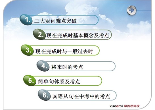 成语法二什么_语法是什么