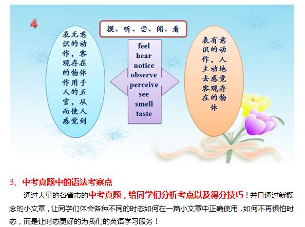 怎么学英语语法现在进行时 13587529817145.jpg
